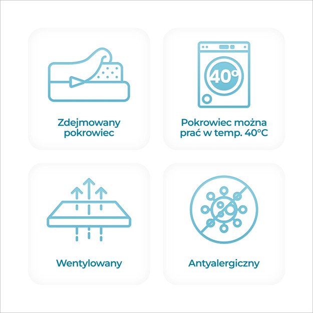Materac 140x200 cm LAGUNA 7 STREF 6